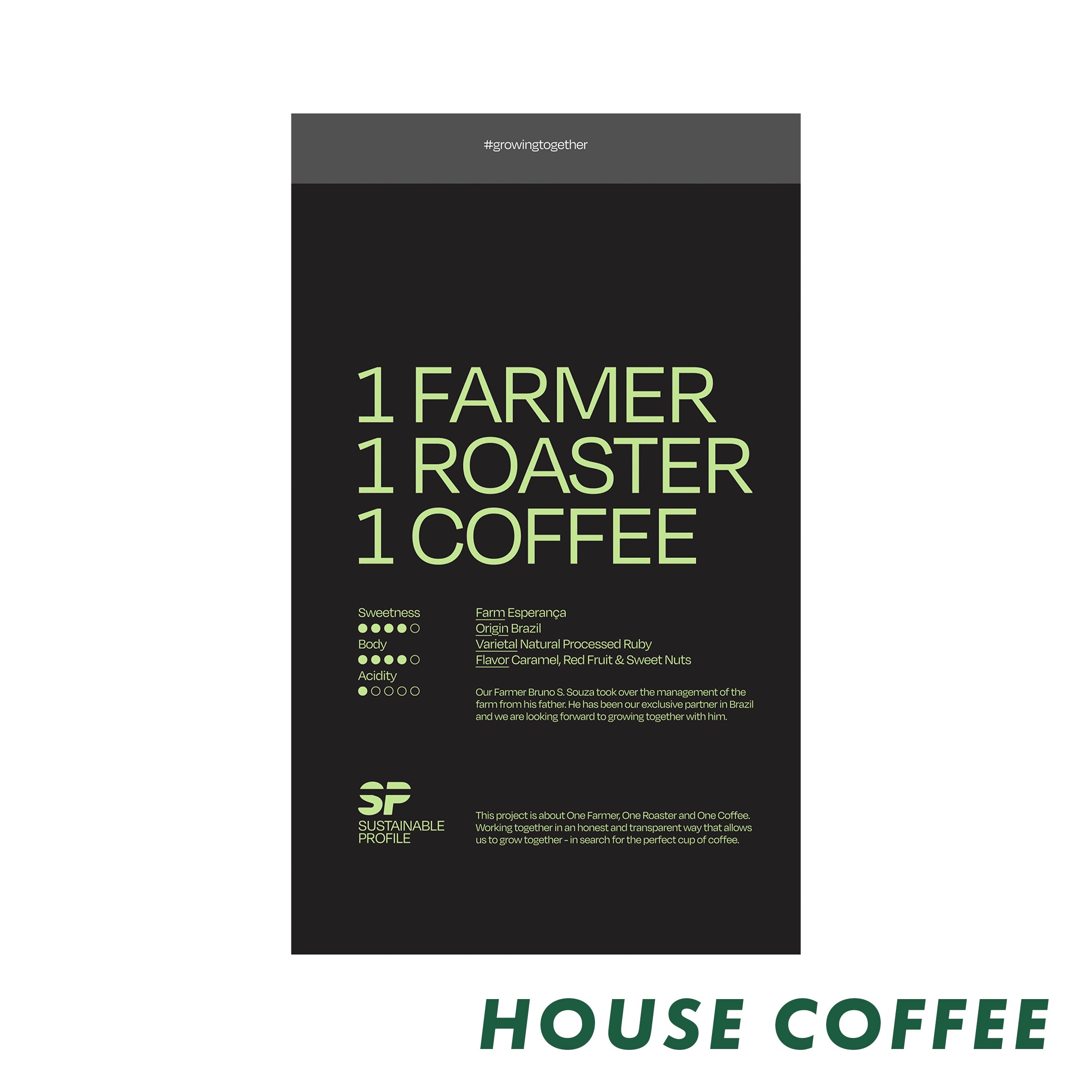 Sustainable Profile Coffee - Brazil